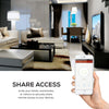 Indoor Wi-Fi Plug - Rectangle